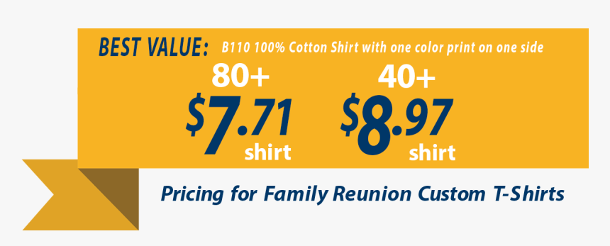 Custom Family Reunion T-shirt Pricing As Low As $6 - Price Chart For Family Reunion Shirts, HD Png Download, Free Download