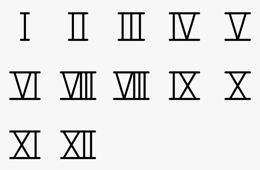 Roman Numbers Png Picture Free - Roman Numerals Png, Transparent Png, Free Download