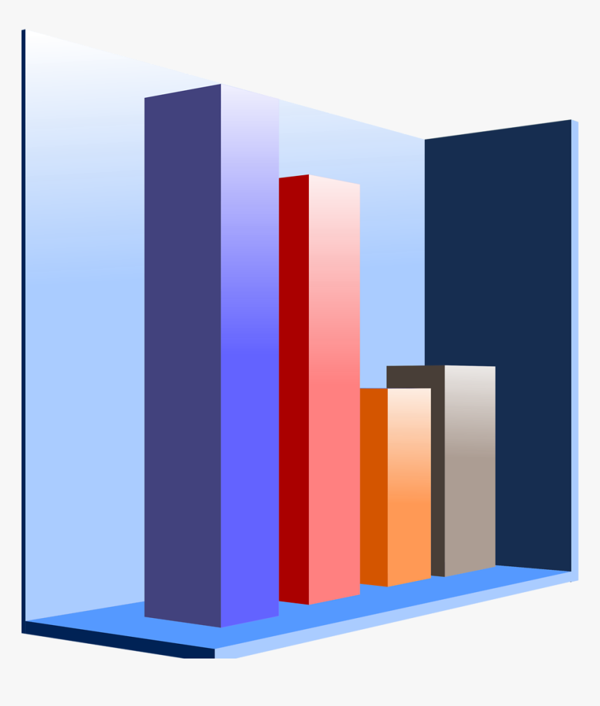 Download Graficas De Barras 3d Png Clipart Bar Chart - Bar Graph No Background, Transparent Png, Free Download