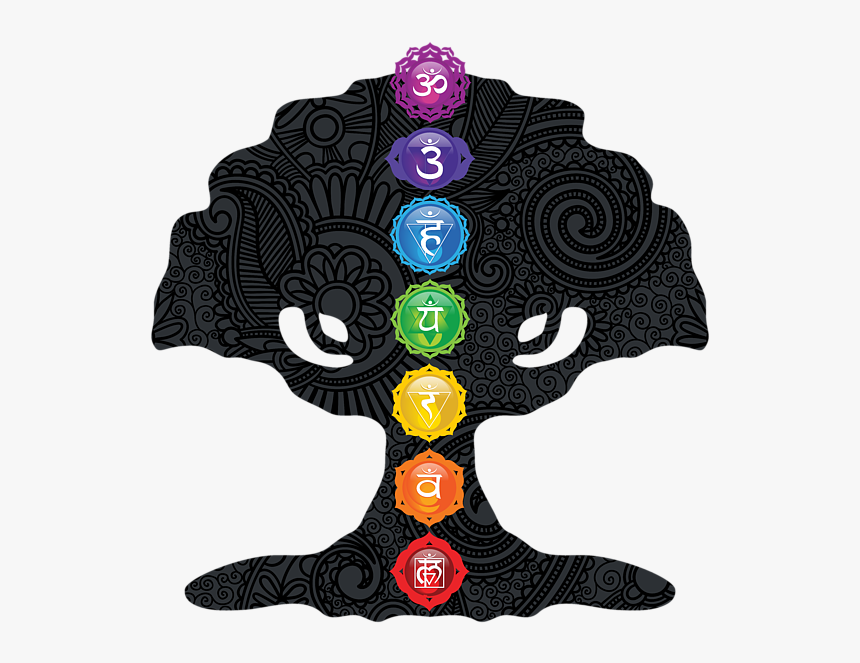 Chakras As Tree, HD Png Download, Free Download