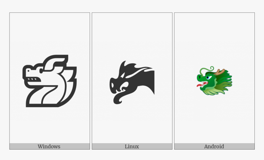 Dragon Face On Various Operating Systems - Cartoon, HD Png Download, Free Download