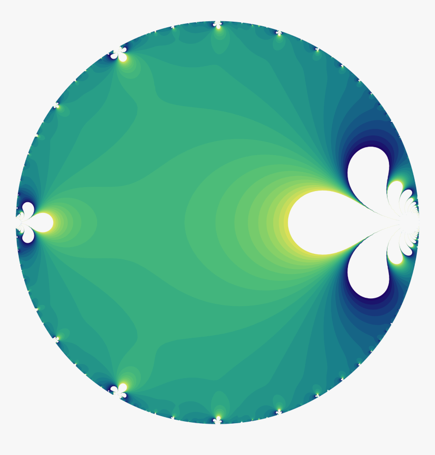 The Inverse Of The Dedekind Eta Function - Circle, HD Png Download, Free Download