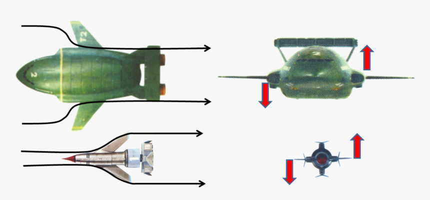 Wing Airflow - Military Transport Aircraft, HD Png Download, Free Download