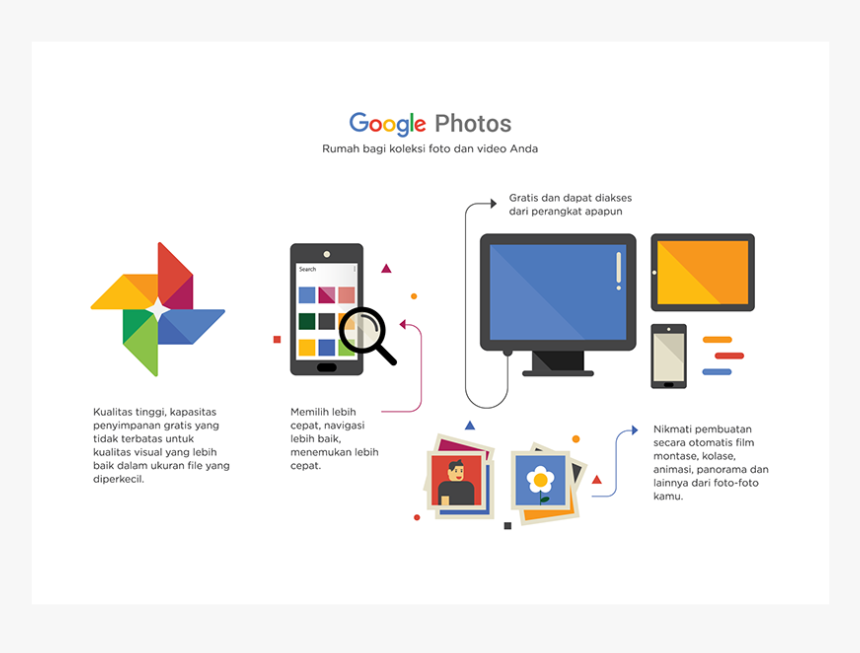 Google, HD Png Download, Free Download