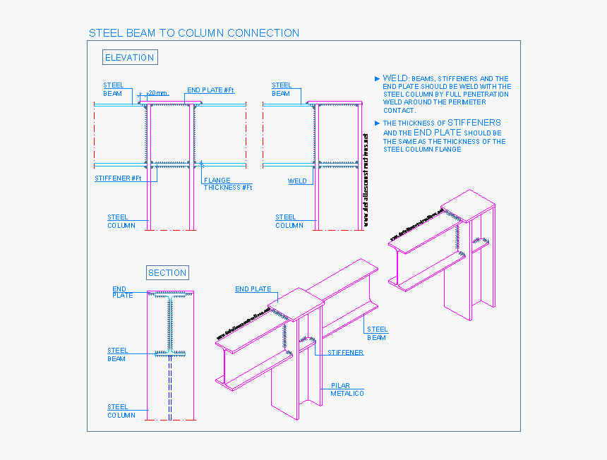 Diagram, HD Png Download, Free Download