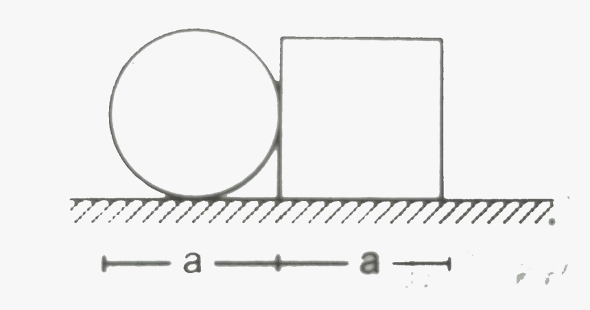 If The Density Of Material Of A Square Plate And A, HD Png Download, Free Download