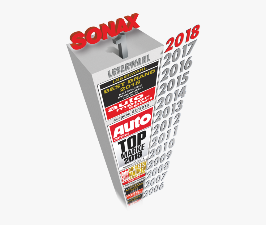 Sonax Best Brand 2018, HD Png Download, Free Download