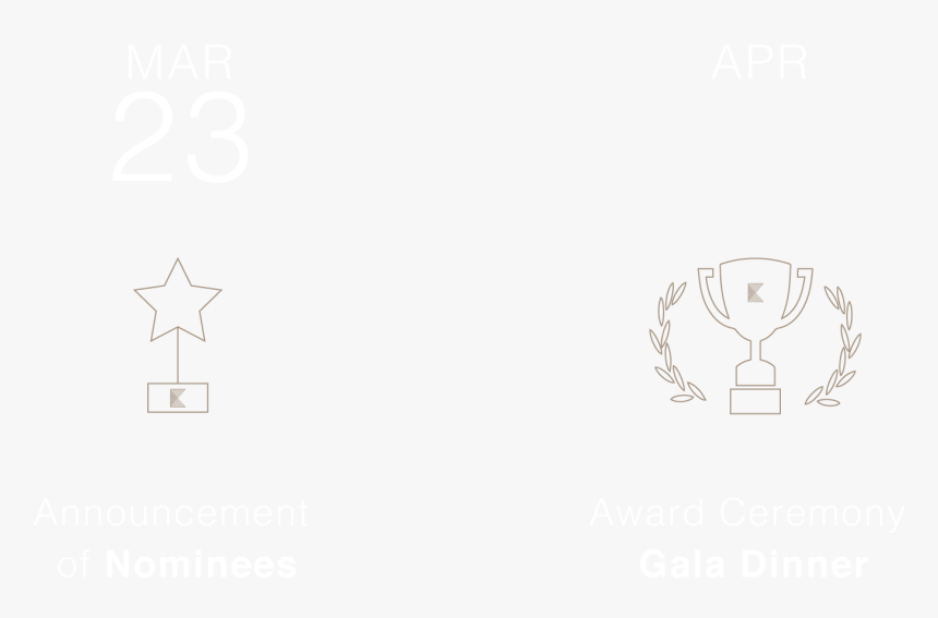 Kohler Award Timeline - Illustration, HD Png Download, Free Download