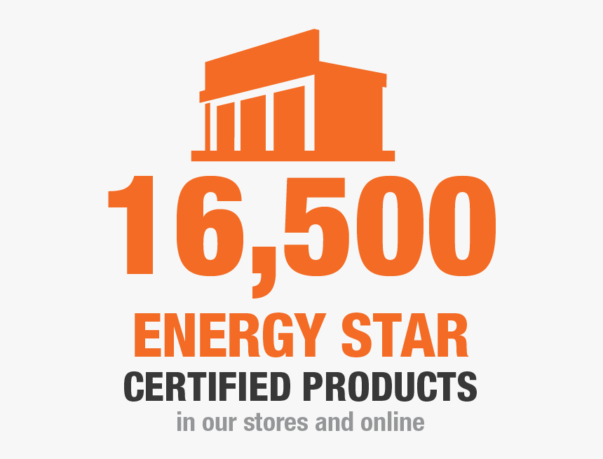 16,500 Energy Star Certified Products - Walter Energy, Inc., HD Png Download, Free Download