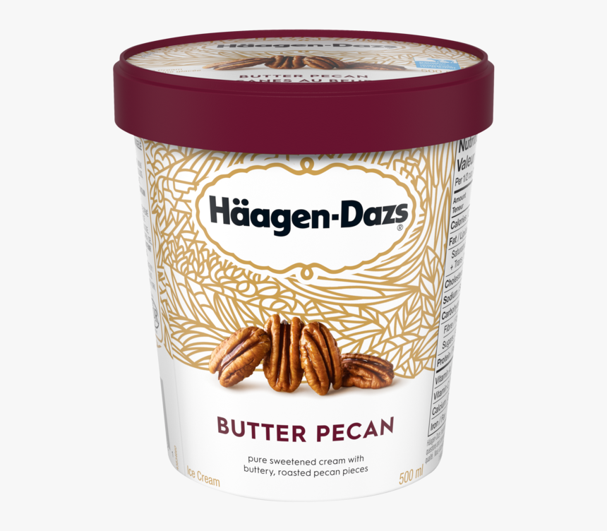 Alt Text Placeholder - Ice Cream Haagen Dazs, HD Png Download, Free Download