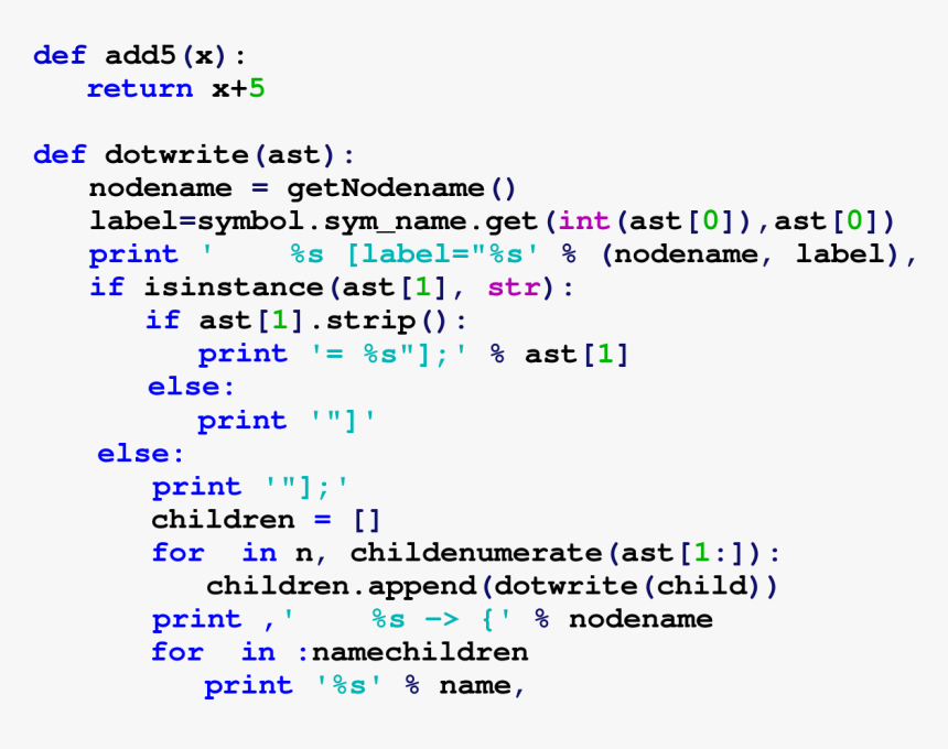 Python Programming Language Example, HD Png Download, Free Download