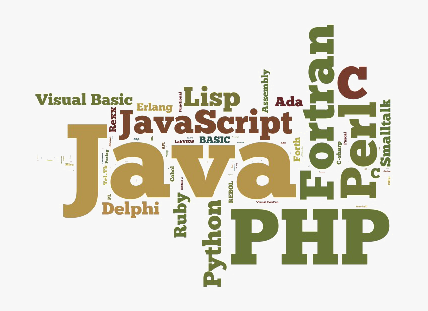 Programming Language Png Transparent Image - Graphic Design, Png Download, Free Download