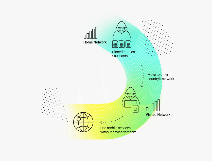 Wedo Offer - Circle, HD Png Download, Free Download