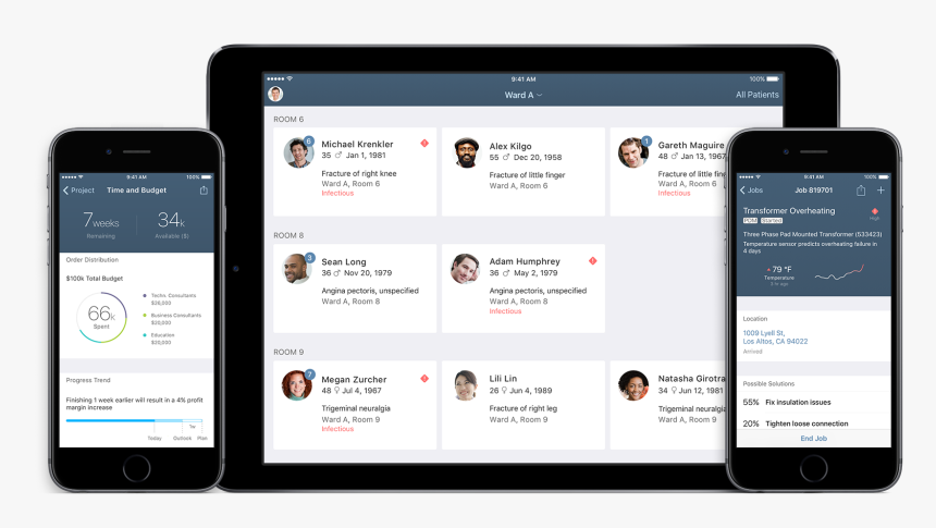 Header Comp - Sap Fiori For Ios, HD Png Download, Free Download