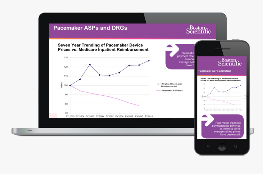 Bank Institutional Trust & Custody Powerpoint Rebranding - Mobile Device, HD Png Download, Free Download