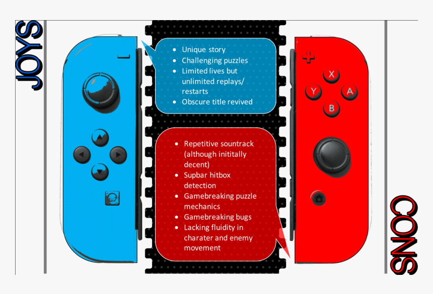 Dgen Joys And Cons - Joy-con, HD Png Download, Free Download