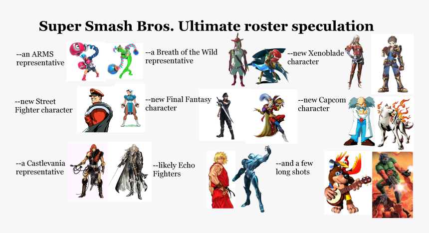 Super Smash Bros - Super Smash Bros Ultimate Final Fantasy, HD Png Download, Free Download