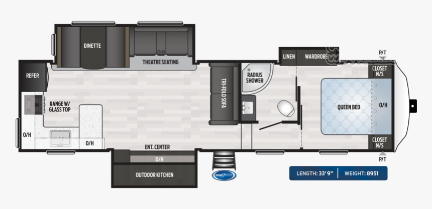 2018 Keystone Springdale 5th Wheel, HD Png Download, Free Download