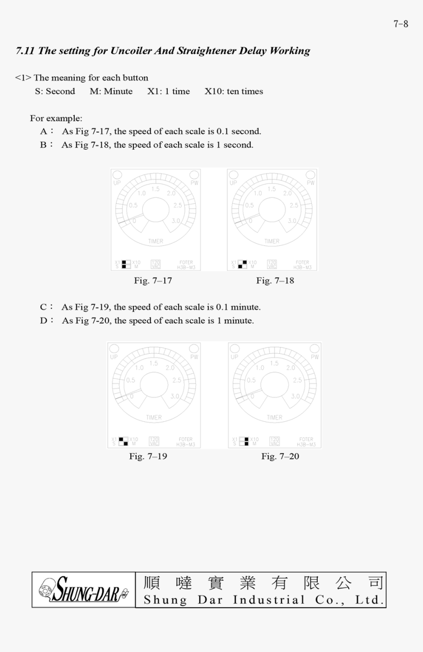 18 Shung Dar Ncmfl Series - Paper, HD Png Download, Free Download