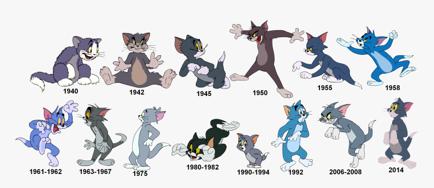 Tom And Jerry 1940 2016, HD Png Download, Free Download