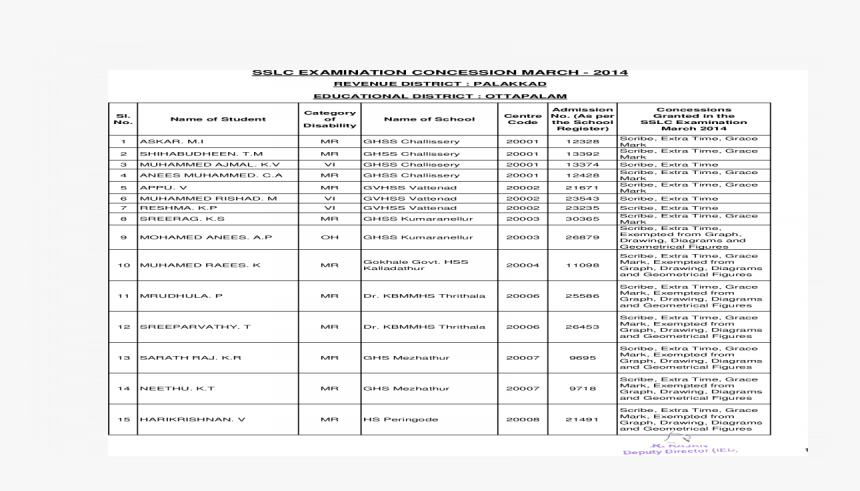 Number, HD Png Download, Free Download