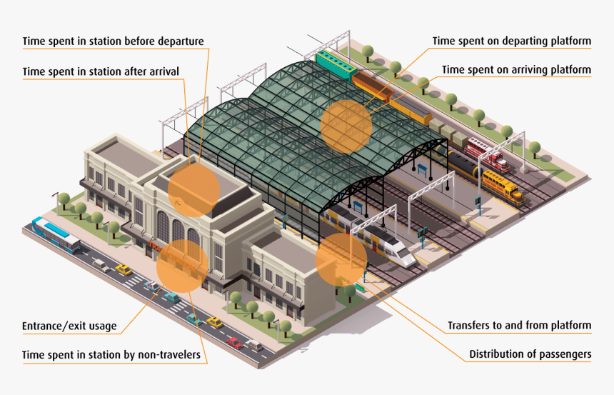 Stations Of The Clipart Railway Station - Isometric Vector Train Station, HD Png Download, Free Download