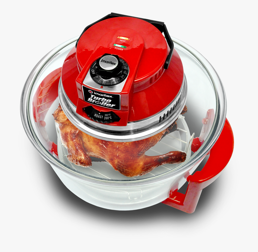 Imarflex Turbo Broiler / 12 L / Tempered Glass Pot - Imarflex Turbo Broiler, HD Png Download, Free Download