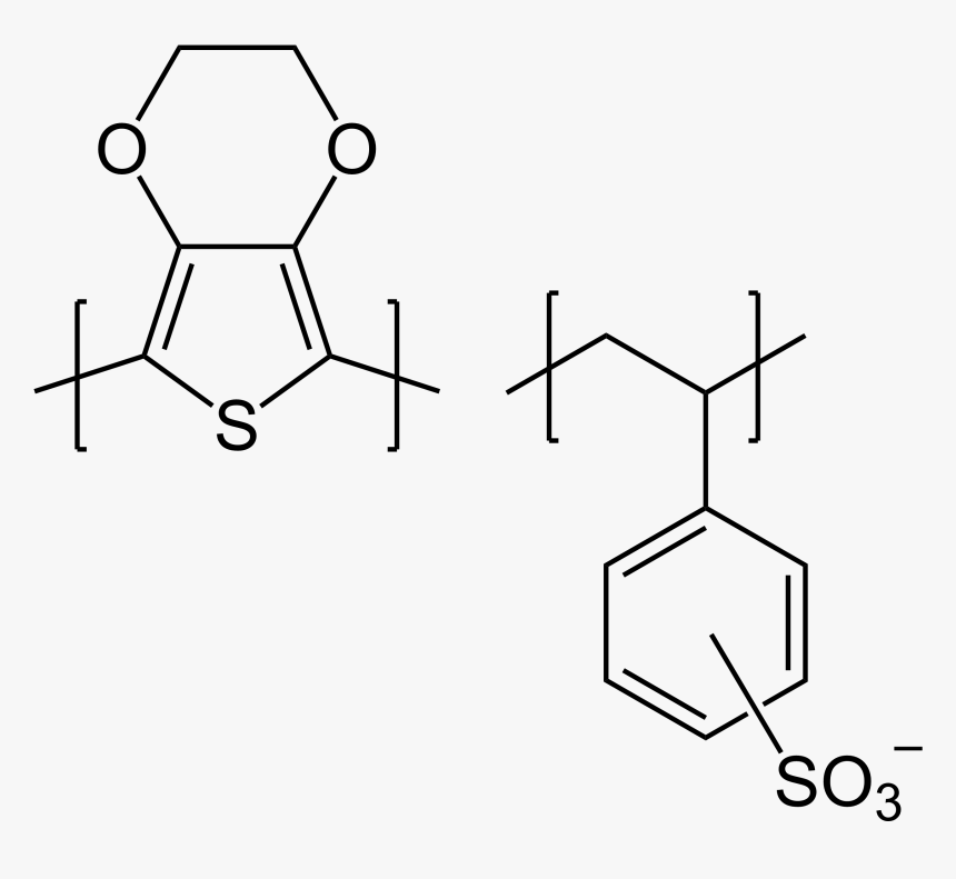 Pedot Pss, HD Png Download, Free Download