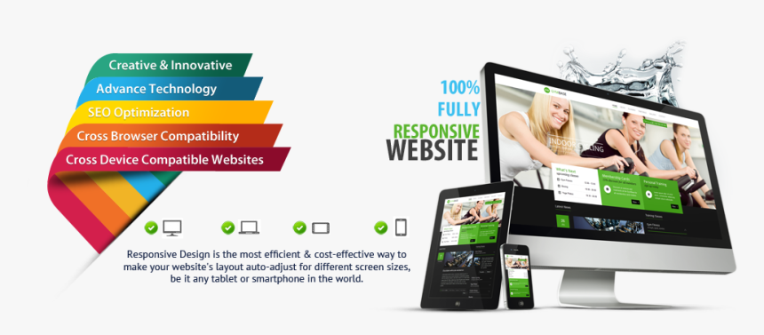 Slide - Website Fully Responsive Banners, HD Png Download, Free Download