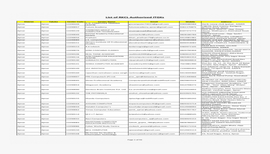 Document, HD Png Download, Free Download