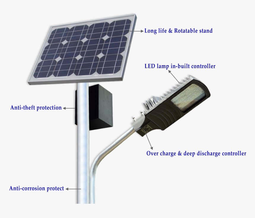 Led Street Light Download Png Image - Solar Led Street Light Pole, Transparent Png, Free Download