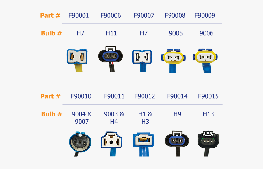 Tec Headlight Harness Chart - Headlight Bulb Plug Types, HD Png Download, Free Download