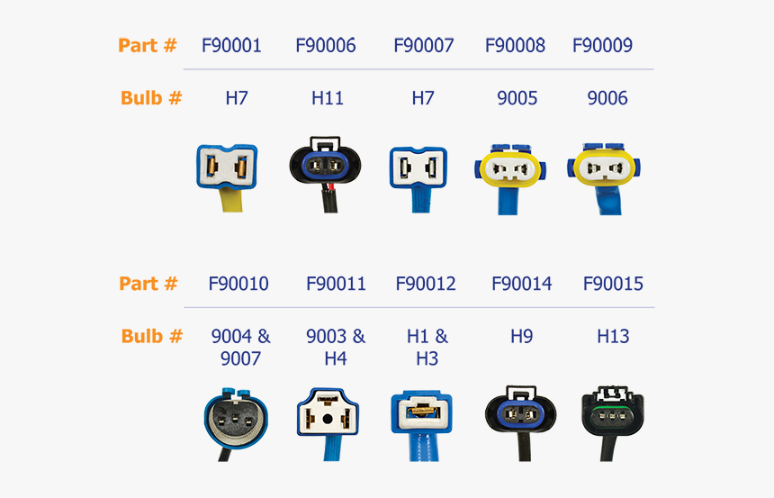 Tec Headlight Harness Chart