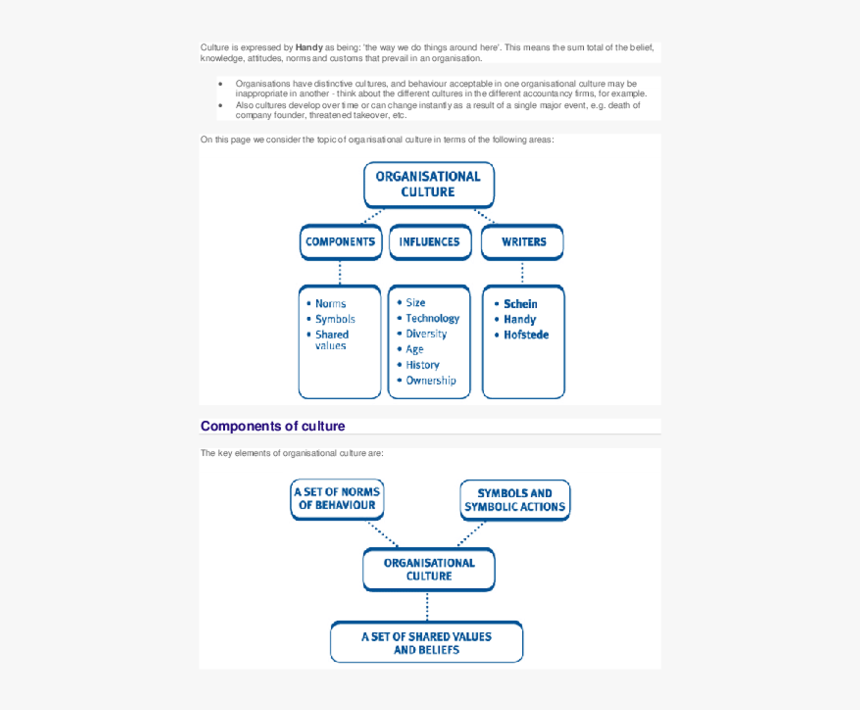 Screenshot, HD Png Download, Free Download