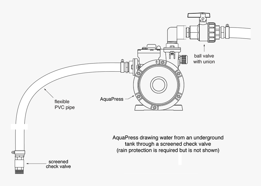 Aquapress Cistern Pump With - Cistern Pump Connection, HD Png Download, Free Download