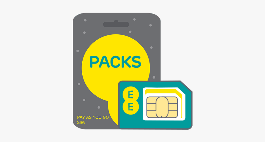 Ee Sim Only Deals Uk, HD Png Download, Free Download