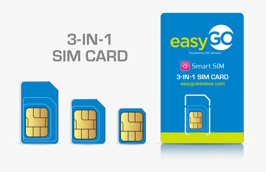 Free Gsm Sim Card - Easy Go Sim Card, HD Png Download, Free Download