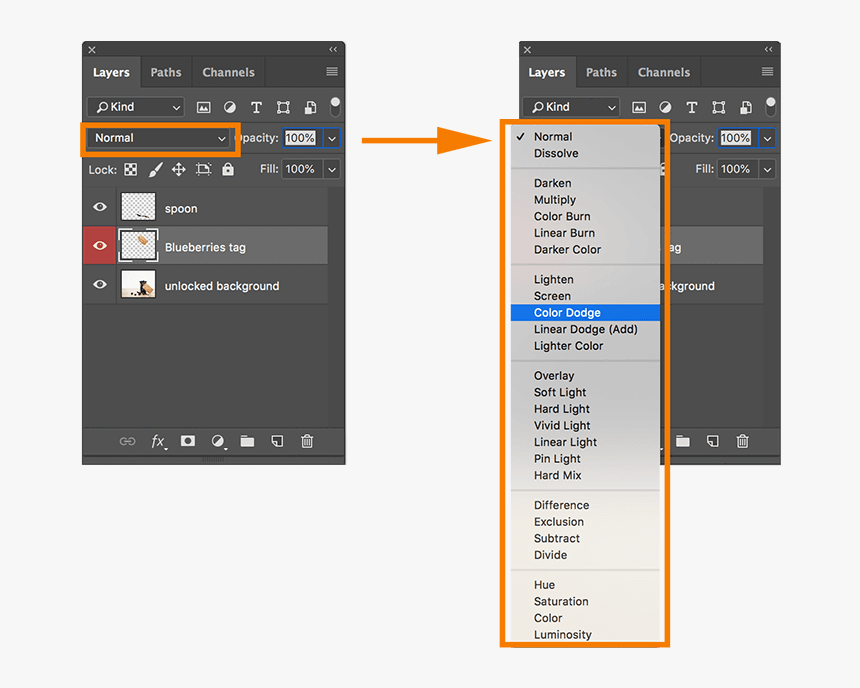 Overlay mode. Режим наложения overlay. Overlay mode. Режим наложения overlay. Как объединить фигуры в фотошопе.