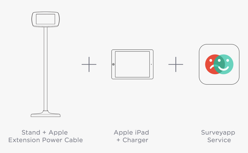 Diagram, HD Png Download, Free Download