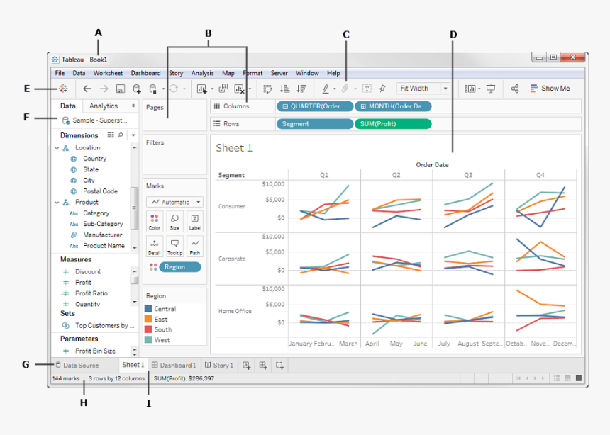 Tableau Interface Explained, HD Png Download, Free Download