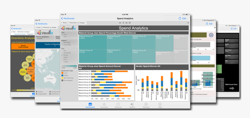 Tableau End To End Consulting Services - Tableau Dashboard Png, Transparent Png, Free Download