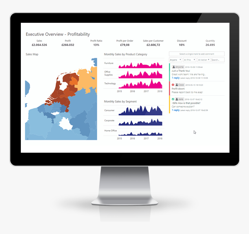Write Back Extension For Tableau To Annotate On Marks - Real Time Monitoring Energy, HD Png Download, Free Download