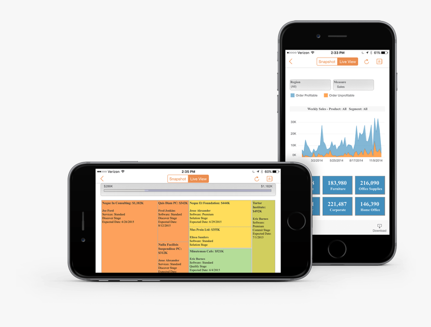 Tableau Mobile Dashboards, HD Png Download, Free Download