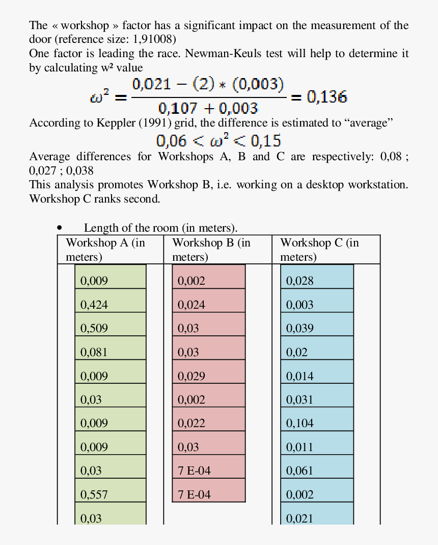 Number, HD Png Download, Free Download