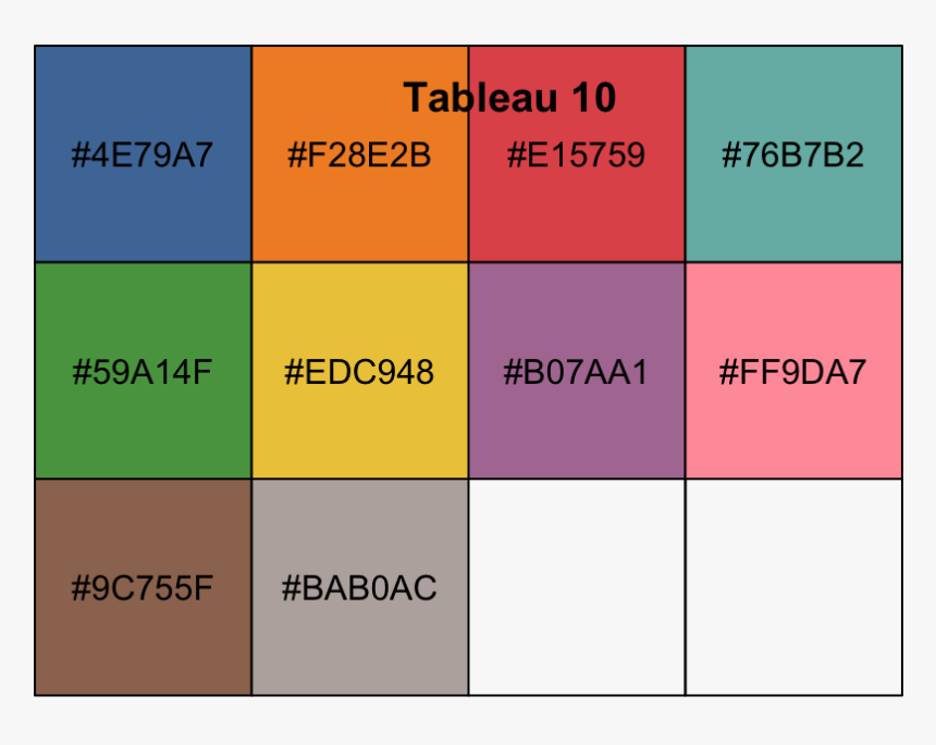 Tableau Color Pal 10, HD Png Download, Free Download