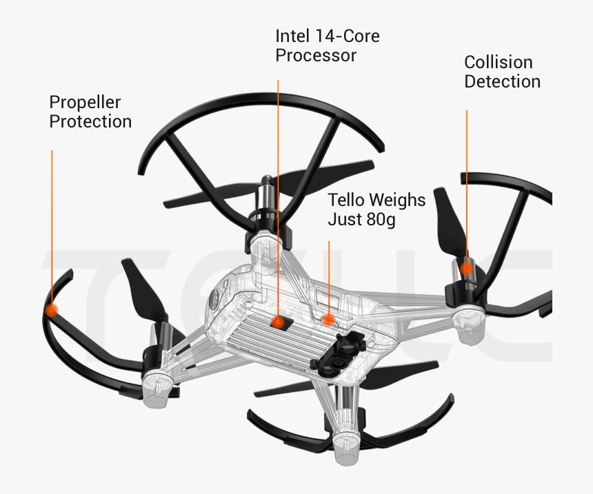 Dji Tello Drone, HD Png Download, Free Download