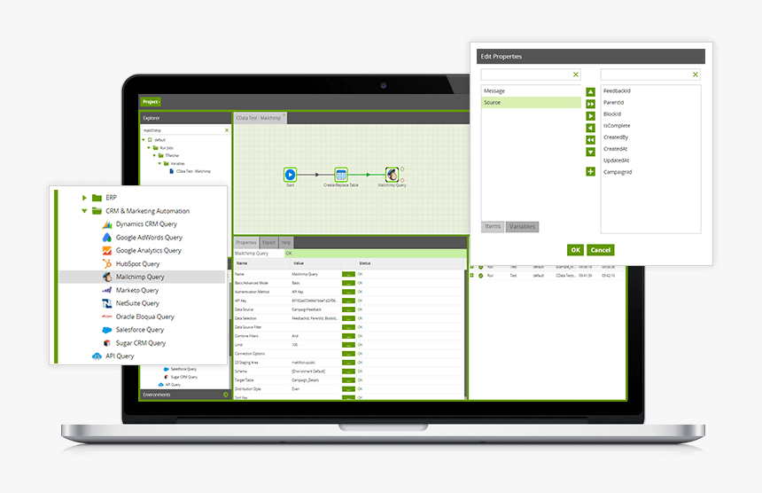 Mailchimp Matillion Etl Bigquery - Amazon Redshift, HD Png Download, Free Download