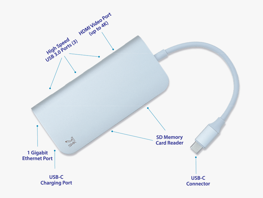 Usb C Multi Port Hub - Usb Cable, HD Png Download, Free Download