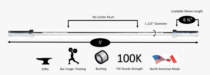 5 - 5ft Barbell, HD Png Download, Free Download