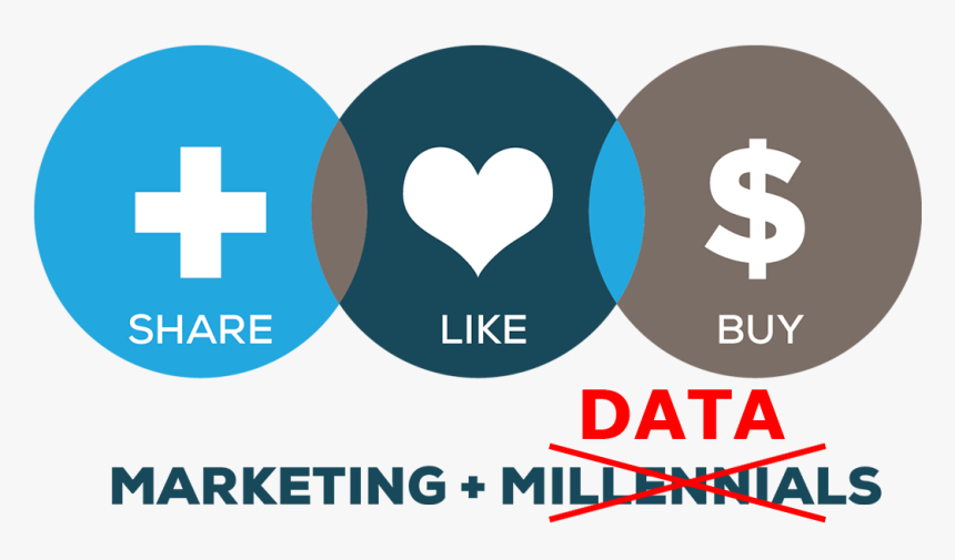 Graphic Design, HD Png Download, Free Download